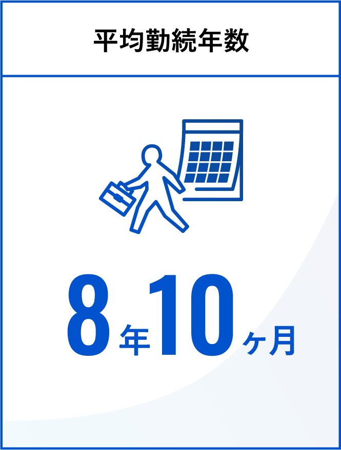平均勤続年数8年10ヶ月