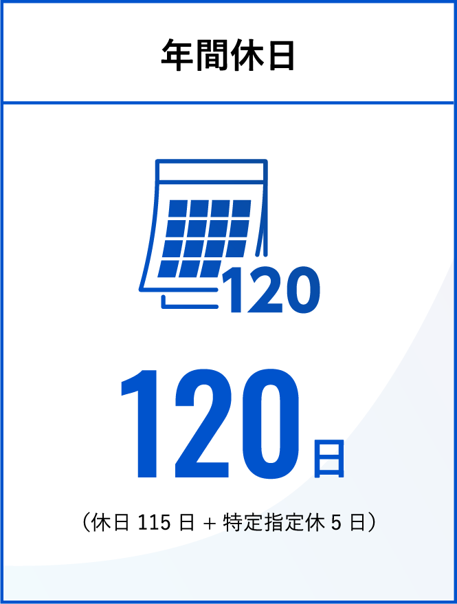 年間休日120日